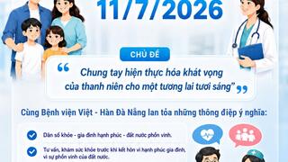 Bệnh viện Việt - Hàn Đà Nẵng Hưởng ứng Ngày dân số thế giới 11/7/2026